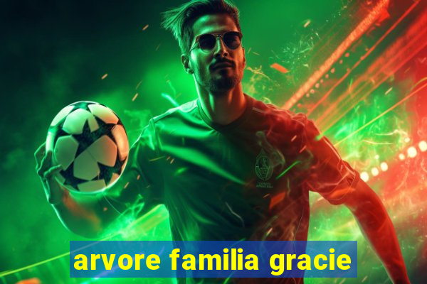 arvore familia gracie